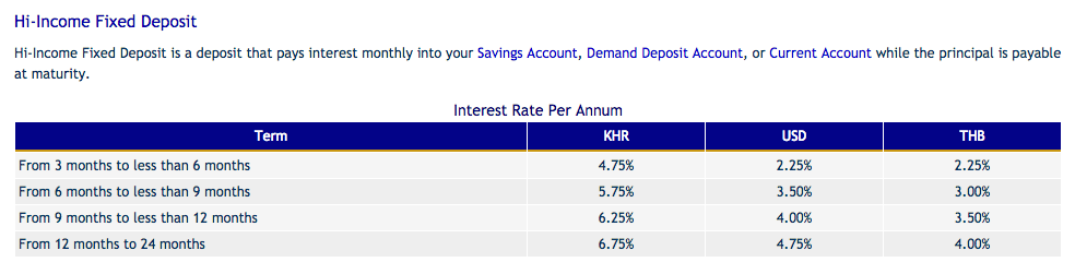 Hi-Income